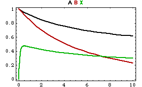 [Graphics:Images/chemicalkinetics_gr_36.gif]