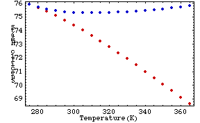 [Graphics:Images/datafitting_gr_20.gif]