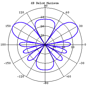 [Graphics:HTMLFiles/index_170.gif]