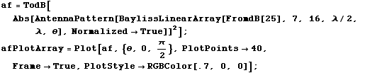 af = TodB[Abs[AntennaPattern[BaylissLinearArray[FromdB[25], 7, 16, λ/2, λ, θ],  ... #952;, 0, π/2}, PlotPoints -> 40, Frame -> True, PlotStyle -> RGBColor[.7, 0, 0]] ; 