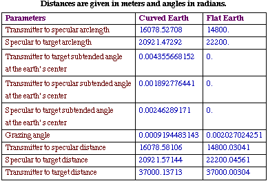 [Graphics:HTMLFiles/index_83.gif]