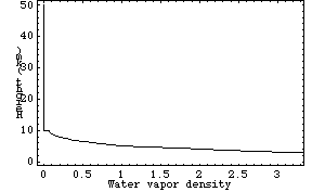 [Graphics:HTMLFiles/index_106.gif]
