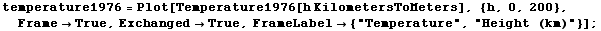 temperature1976 = Plot[Temperature1976[h KilometersToMeters], {h, 0, 200}, Frame -> True, Exchanged -> True, FrameLabel -> {"Temperature", "Height (km)"}] ;
