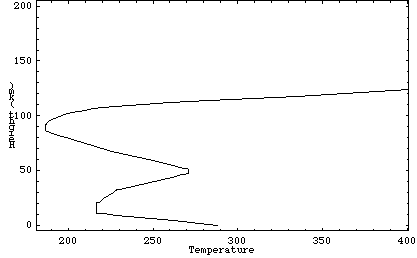 [Graphics:HTMLFiles/index_73.gif]