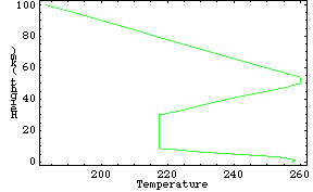 [Graphics:HTMLFiles/index_93.gif]