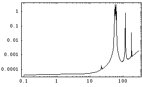 [Graphics:HTMLFiles/index_17.gif]
