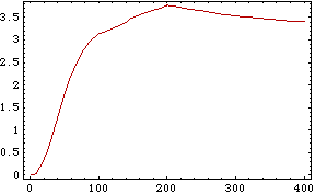 [Graphics:HTMLFiles/index_23.gif]